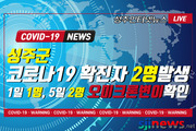 성주군, 코로나19 신규확진 2명 발생(#259 ~ #260)