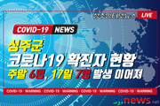 성주군, 코로나19 신규확진 7명 발생(#295 ~ #301)