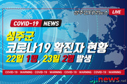 성주군, 코로나19 주말 신규확진 3명 발생(#331 ~ #333)